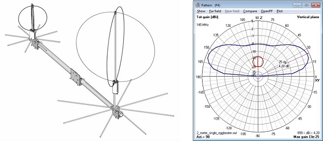 Hamburger Antenne Antenna Sandvoss & Co., Hamburg-Wandsbeck, build